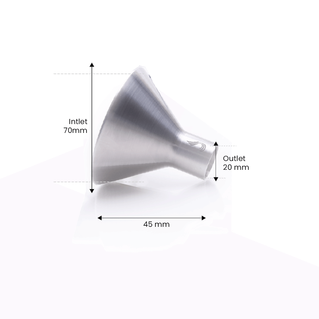 Yami + Funnel