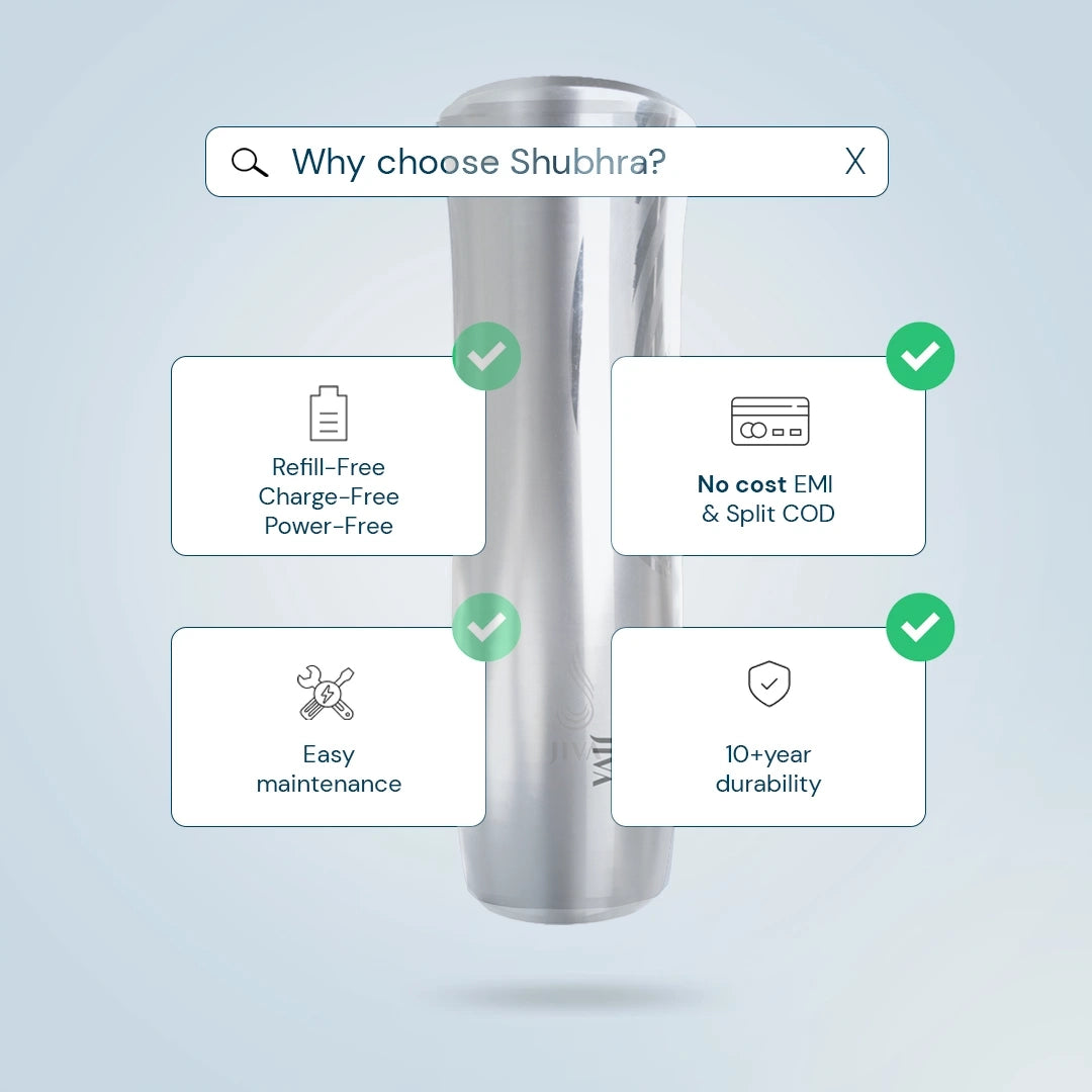 Jiva Water Device