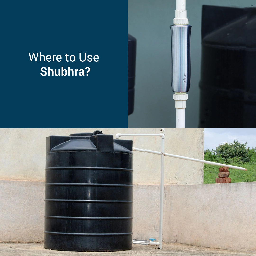 Jiva Water Device
