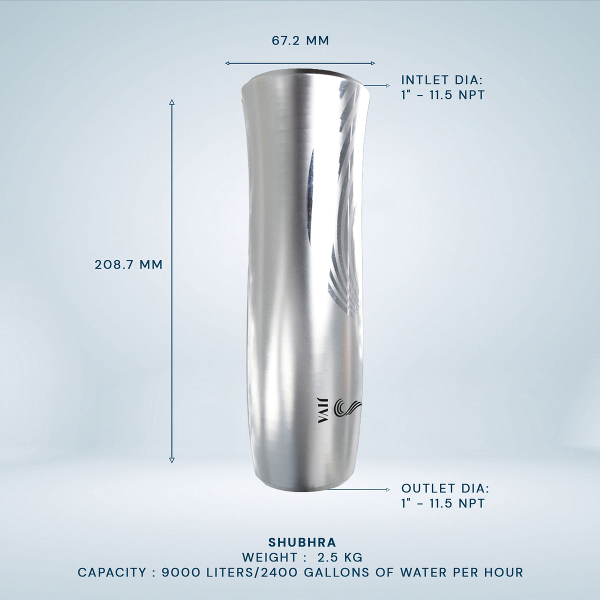 Jiva Water Device