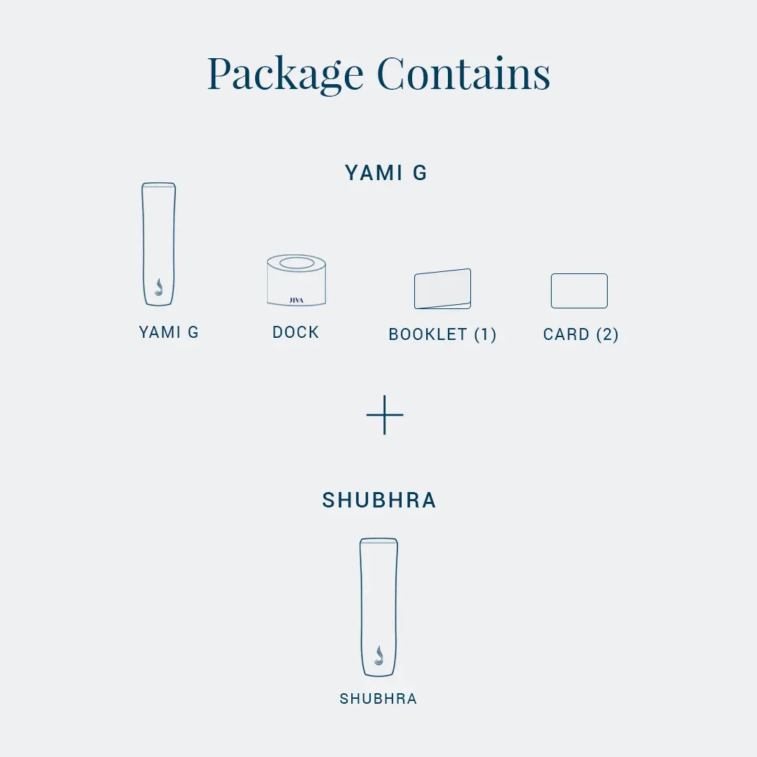 Jiva Water Devices