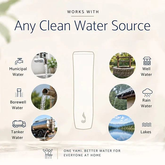 Jiva Water Device - Yami