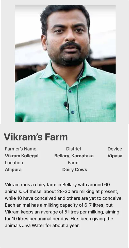 Vikram_Farm_Jiva_Water