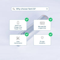 Yami G (with Grooves)