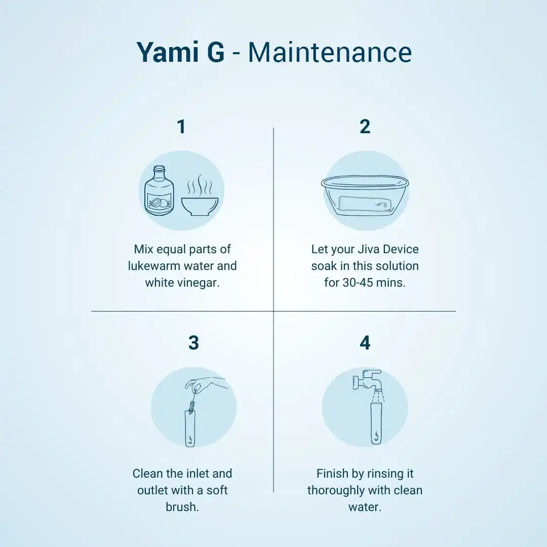 Yami G - For Hose pipes, Shower head, Sink