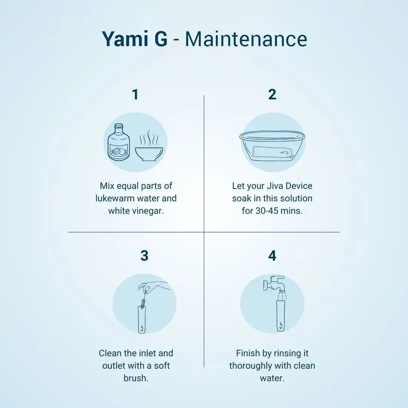 Yami G (with Grooves)