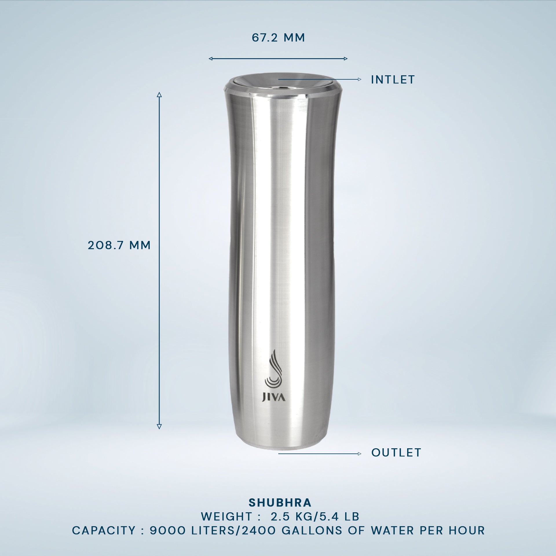 Jiva-Water-Device