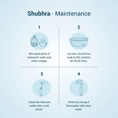 Shubhra