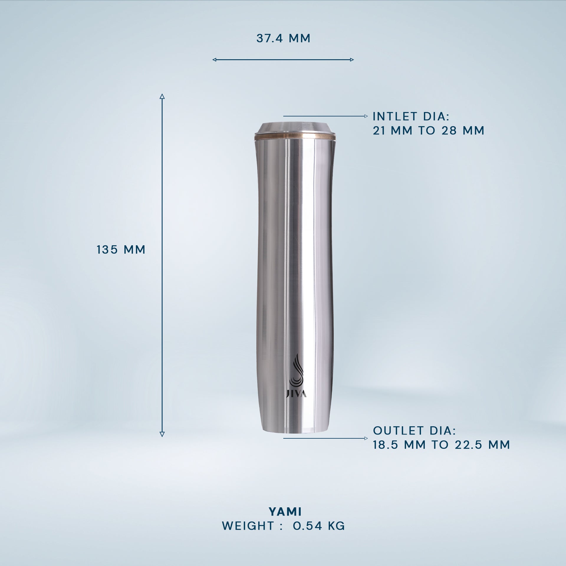 Jiva-Water-Device