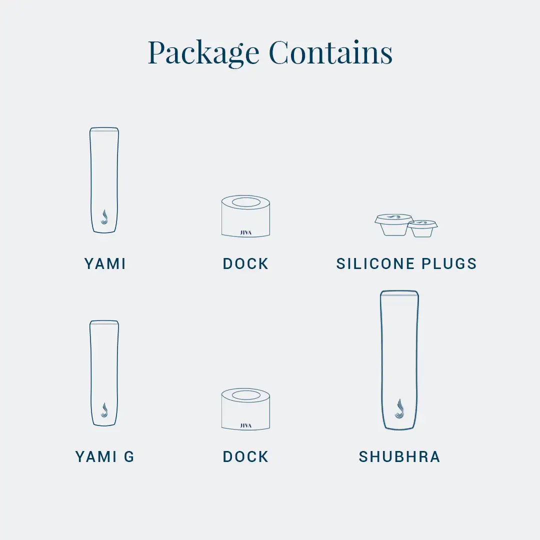 Jiva Water Devices