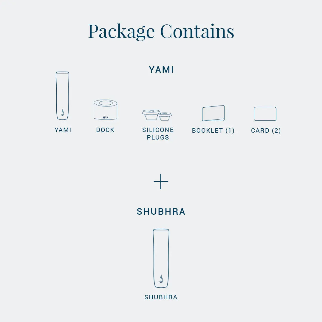 Jiva Water Devices