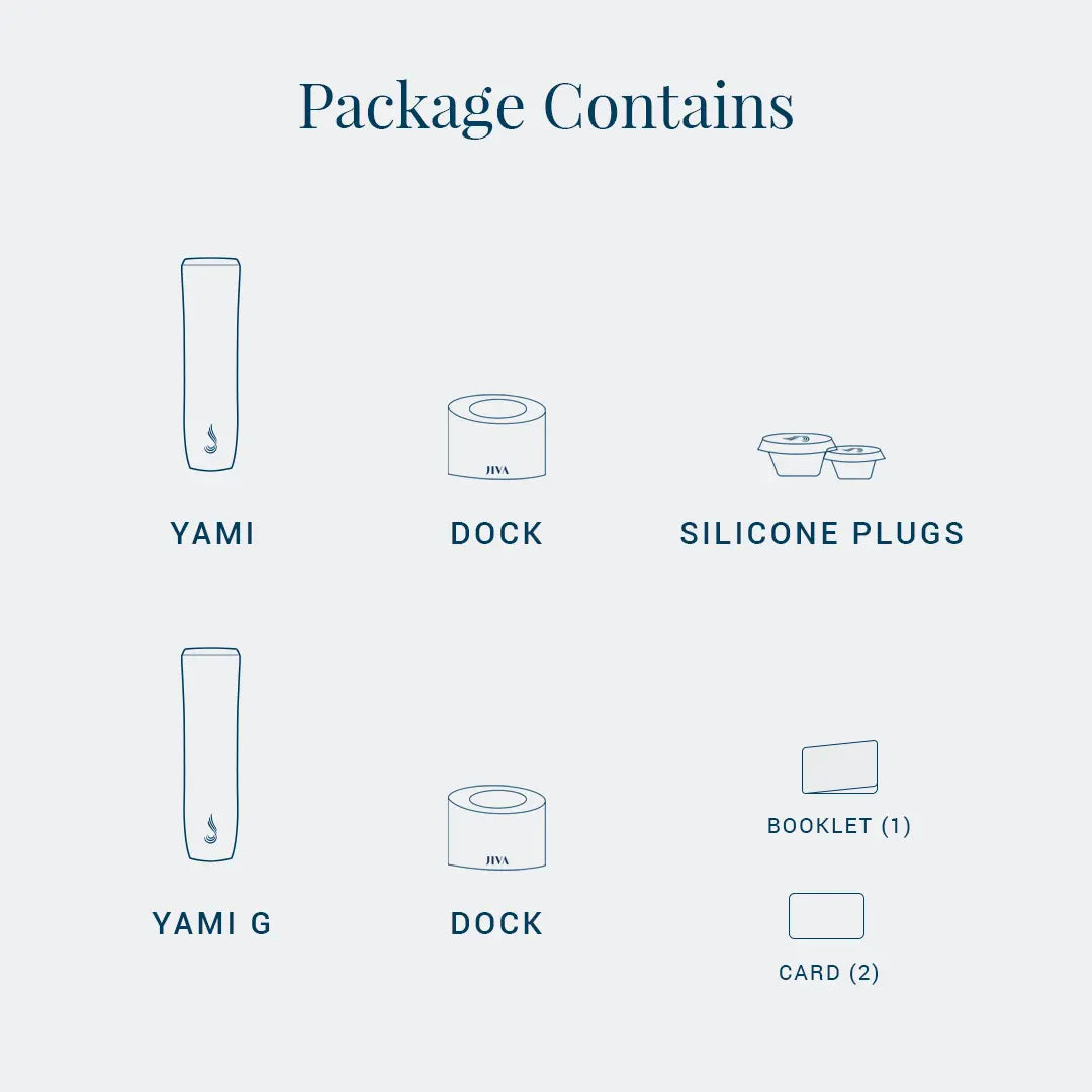Jiva Water Devices